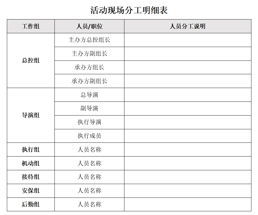 活動(dòng)現(xiàn)場(chǎng)人員分工明細(xì)表